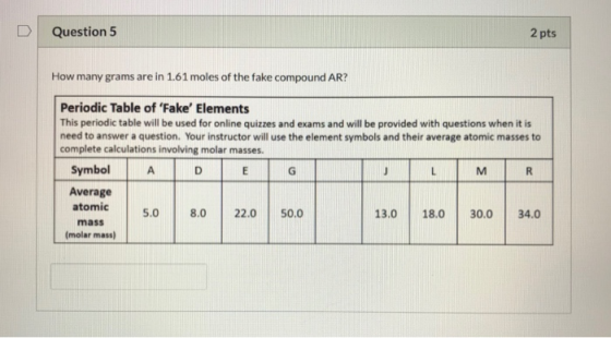 Question 5 2 pts How many grams are in 1.61 moles of the fake compound AR? Periodic Table of Fake Elements This periodic ta