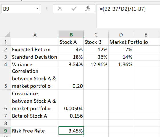B9 - X V fx =(B2-B7*D2)/(1-B7) B Stock A 4% 18% 3.24% C Stock B 12% 36% 12.96% D E Market Portfolio 7% 14% 1.96% 0.20 2 Expec