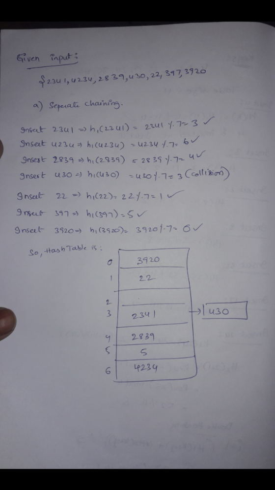 ven pu 23u 1, un3u 28 2,u3o, 22, 317 3320 a) Seperatr chaining gns at 2839 z) h,C2939) s 2e 39 у.7s u So, ttash Table is 3920