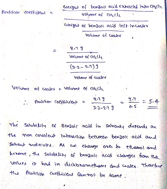 Partition coefficiew. weight of benzoic acid exhacked into Chochz volume of CH₂Cl2 weight of benzoic acid left incwaler volum