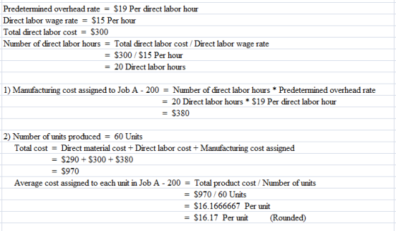 Predetermined overhead rate- $19 Per direct labor hour Direct labor wage rate S15 Per hour Total direct labor cost - S300 Num