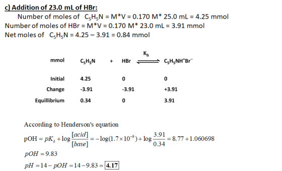 c) Addition of 23.0 mL of HBr: Number of moles of CH N = M*V = 0.170 M* 25.0 mL = 4.25 mmol Number of moles of HBr = M*V = 0.