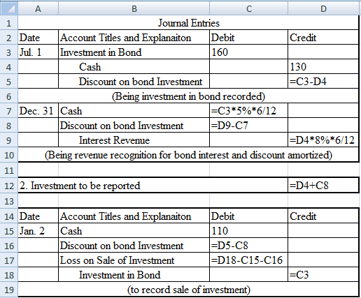 А B C 1 Journal Entries 2 Date Account Titles and Explanaiton Debit Credit 3 Jul. 1 Investment in Bond 160 4 Cash 130 5 Disco