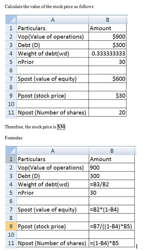 Calculate the value of the stock price as follows 1 Particulars 2 Vop(Value of operations) 3 Debt (D) 4 Weight of debt(wd) 5