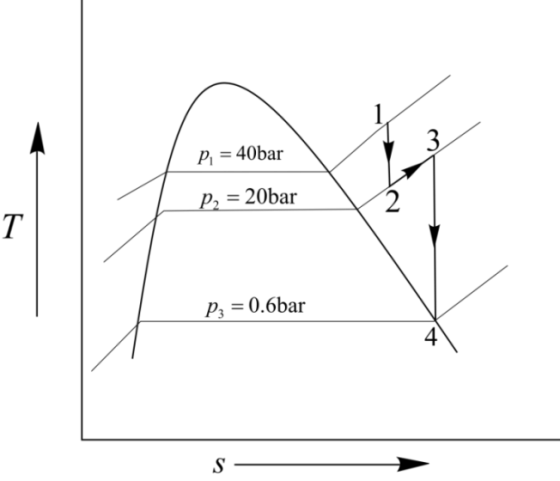 p. = 40bar
P2 = 20bar
Pz = 0.6bar