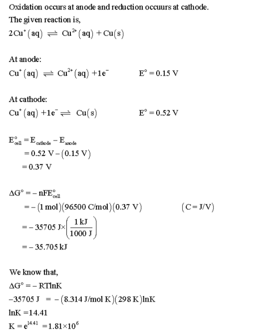 Oxidation occurs at anode and reduction occuurs at cathode The given reaction is, 2Cu(aq) Cu2*(aq) +Cu(s) At anode Cu. (aq)