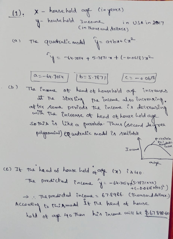 hewse hold a (1). х household Incoa in USA in 1017 Cin Thous and dellars) The quadratie modal atbat C 4.70sy 5.7671 -o- 0618)