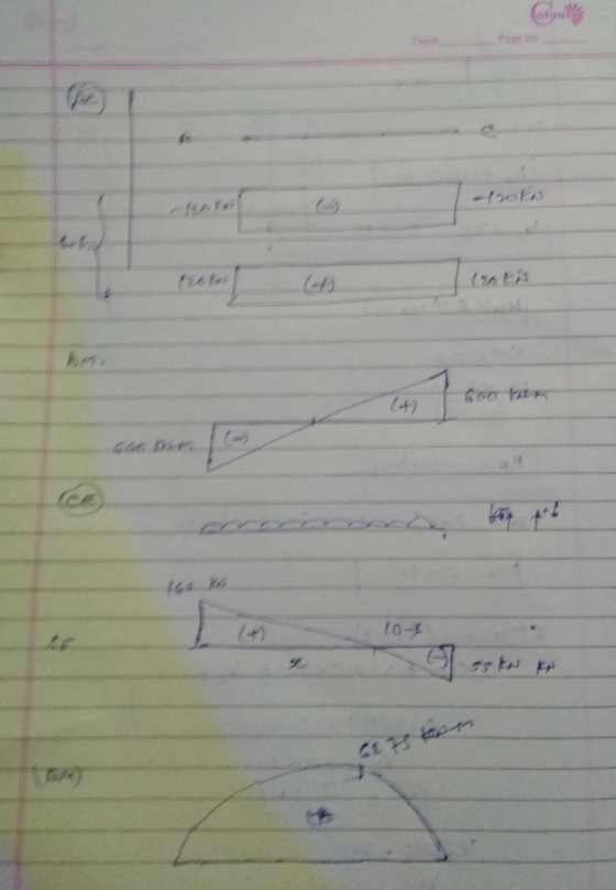 ate Page no: (ct) EAs Arm 4) ro-1 咒