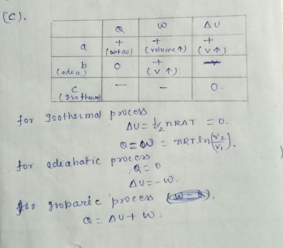 (C). ΔΟ + + I (volume a Wtool cual Cadia) I (VA) (gsotherm for Isothermal process AU=+NRAT = 0. o=00 = NRT ln (N2). adiabati