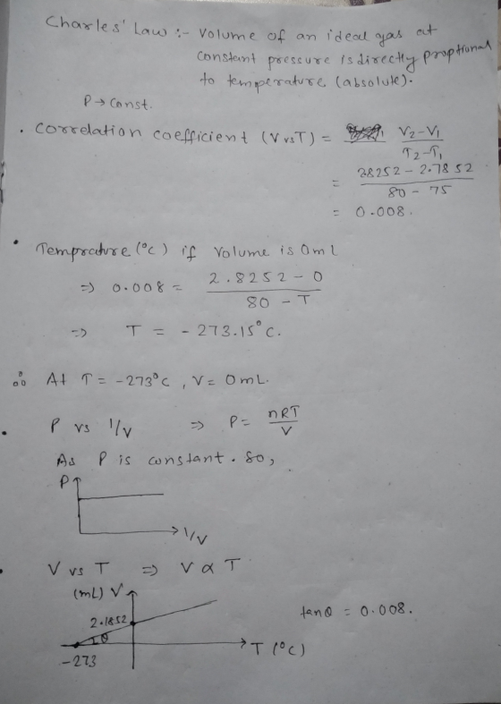 Charles haw:- volume of an ideal yas constant pressure is directly propthe to temperature (absolute). P Const. correlation c