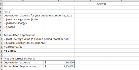 Answer 2 3 Parta) 4 Depreciation expense for year ended December 31, 2021 5 = (cost - salvage value)/ life 6 = (362000-38000)