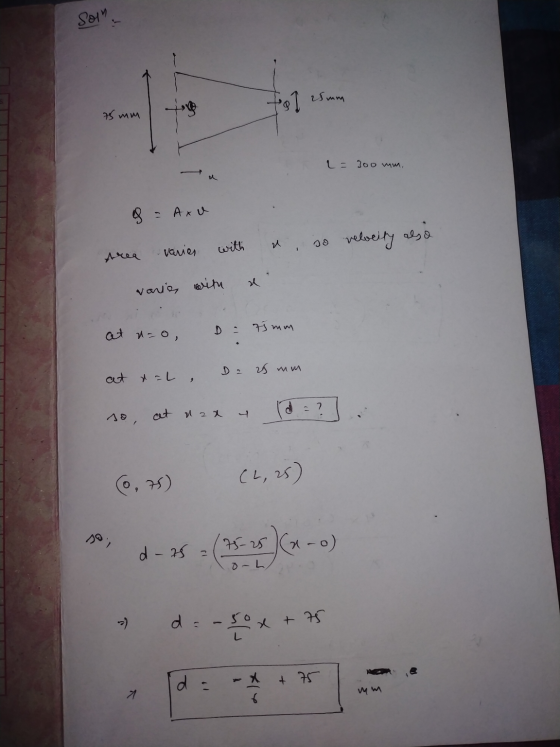 Soin gl 25mm 75 mm l= 300 mm, 8 = Axu velocity als with Area varias a vonie, with 75 mm at n-o, 25 mm at dah , 7 so, at naa (