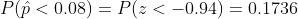 P(p < 0.08) = P(z <-0.94) = 0.1736