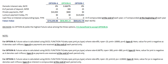 OPTION-A OPTION-B OPTION-C 0.6667% Periodic Interest rate, RATE 8% 8% #of periods of deposit, NPER Priodic payments, PMT Lums