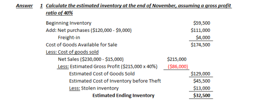 Answer 1 Calculate the estimated inventory at the end of November, assuming a gross profit ratio of 40% $59,500 $111,000 $4,0