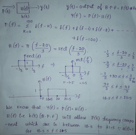 h (t) ys) PG)HG) rect (f-20 redt (s) 3 2 -% 2 2 nHG) 2 2o 2 -I 0 18.5 20 21.5 18.54 f2 21.5 We know that YCf)= P(f). H(f) H(f