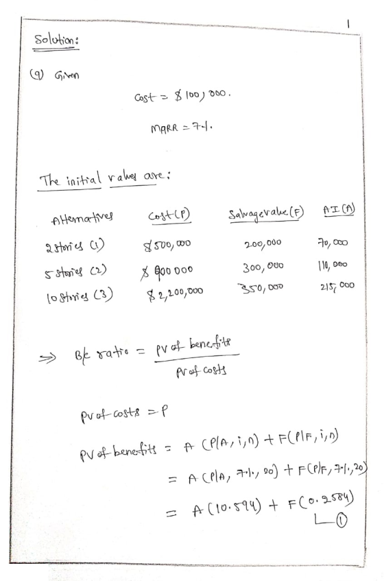 solution: (9) Given Cost = $100,000. marr -701 The initial values are: Salvage value (f) AI (A) Alternatives 2 stories (1) 5
