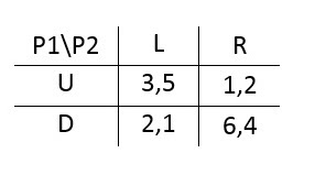 P1\P2LR 3,5 1,2 D 2,1 6,4