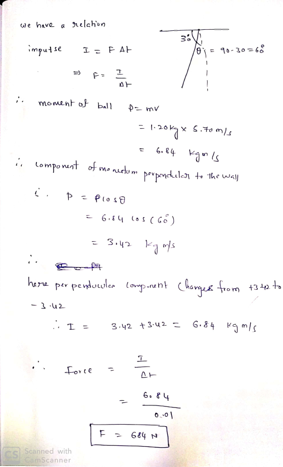 we have a relation . imputse I = FAL i = 90-30 = 68 At i moment of ball p= mv = 1.2069 x 5.70 m/s = 6.84 kgols component of m