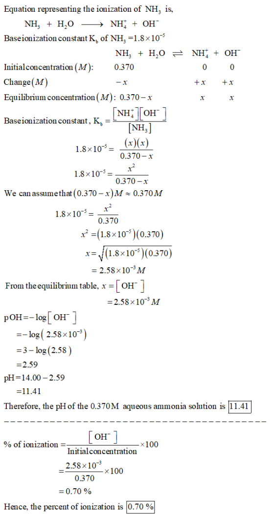 Equation representing the ionization of NH, is, NH, + H, + NH + OH- Baseionization constant K, of NH, =1.8x10-3 NH, + H,0 - I