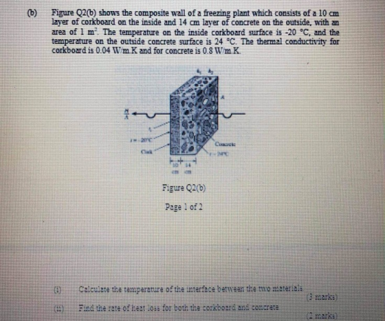 Figure (20) shows the composite wall of a freezing plant which consists of a 10 a layer of corkboard on the inside and 14 cm