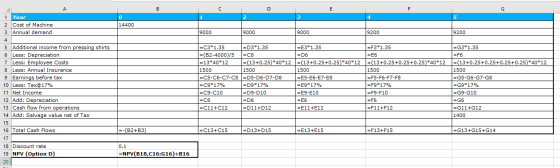 А В C D E F G 1 Year 2 Cost of Machine 0 1 2 3 4 5 14400 9000 9000 9000 9200 3 Annual demand 9200 4 5Additional income from p