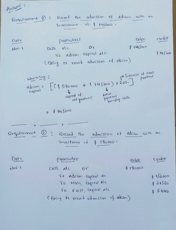 Answer: Nurement : Adison with an Record the investment admission of of & 145000. Date credit Debit $ 145000 OX particulars C