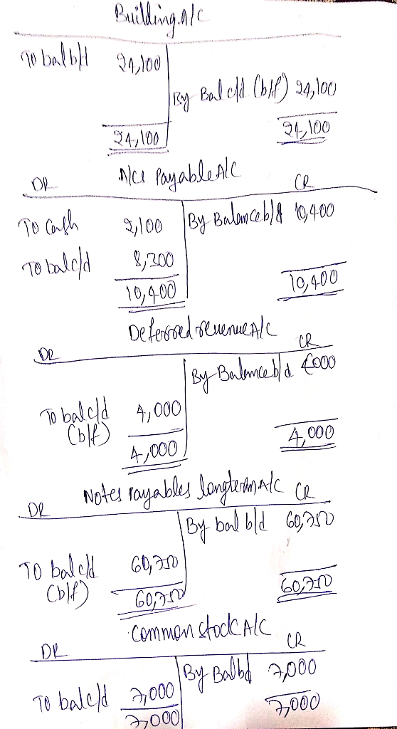 14 To taled 200 0,4 bald 4,000 СЬ Common &ocCAl 7000