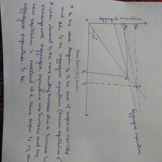 ete openofiftune ACO 16 Rea GDPO) outpu+) on eal GD enchange note sopue gou eupendirere alse nenearer andl