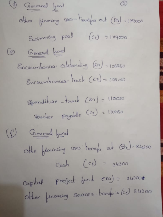 Genesral fn! other banemeang OEeS Suoimring pool 7 79000 General fe Encrumbontes adstanding lo50 Encrumbantes truck (e-os250