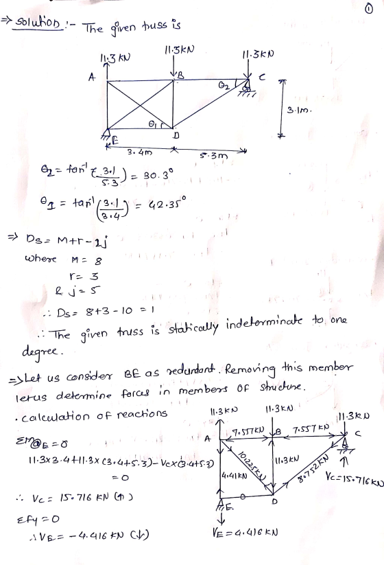 solution :- The giren truss is 11.3kN 11:3 KN 11.5kn 1.3k A VB C 02 Ten 3:1), 0 D E * 3.4m 5.3m @z = font_3:) = 30.39 tan (3