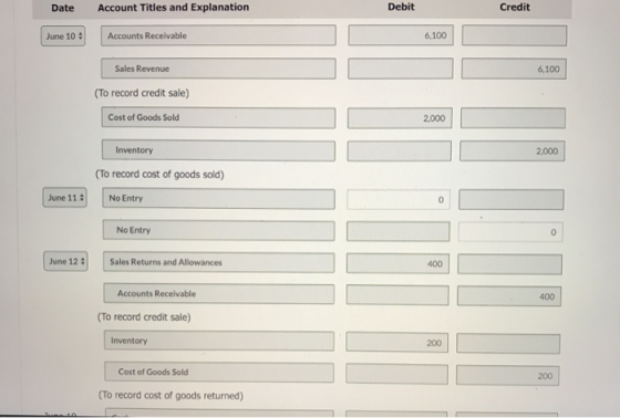 Date Account Titles and Explanation Debit Credit June 10 Accounts Receivable 6,100 Sales Revenue To record credit sale) Cost of Goods Sold 6,100 2,000 Inventory (To record cost of goods sold) June 11 No Entry No Entry June 12 Sales Returns and Allowances 400 Accounts Receivable 400 To record credit sale) Inventory 200 Cost of Goods Sold 200 To record cost of goods returned)