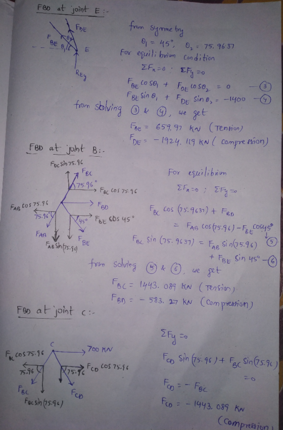 F60 at jont E m Symme bE e,-15 , 75. 96 37 Fore鈚;); bvium Condition fr om Solving (3) get. De 1124. 1g kN ( Compre Phon) For