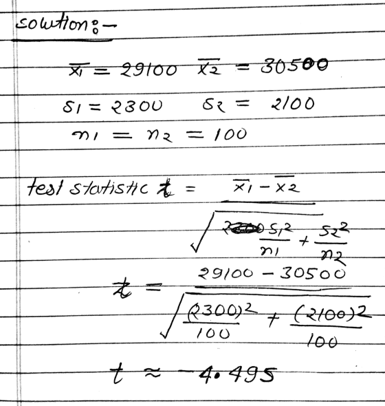 solution: - = 99100 ta 30500 Si= 2300 S2 = 2100 ni = n2 = 100 Fest statisticat 1-X2 7 RS2 sz3 + ni Az 39100 30500 Ž= R30013 +