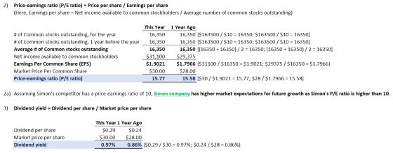 2) Price-earnings ratio (P/E ratio) = Price per share / Earnings per share (Here, Earnings per share = Net income available t