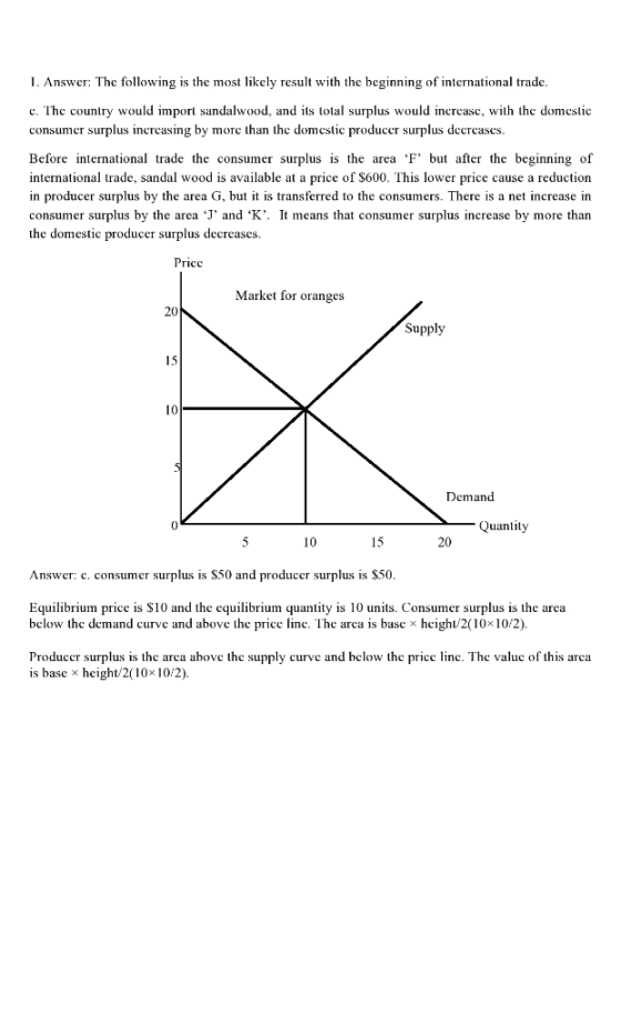 1. Answer: The following is the most likely result with the beginning of international trade. c. The country would import san