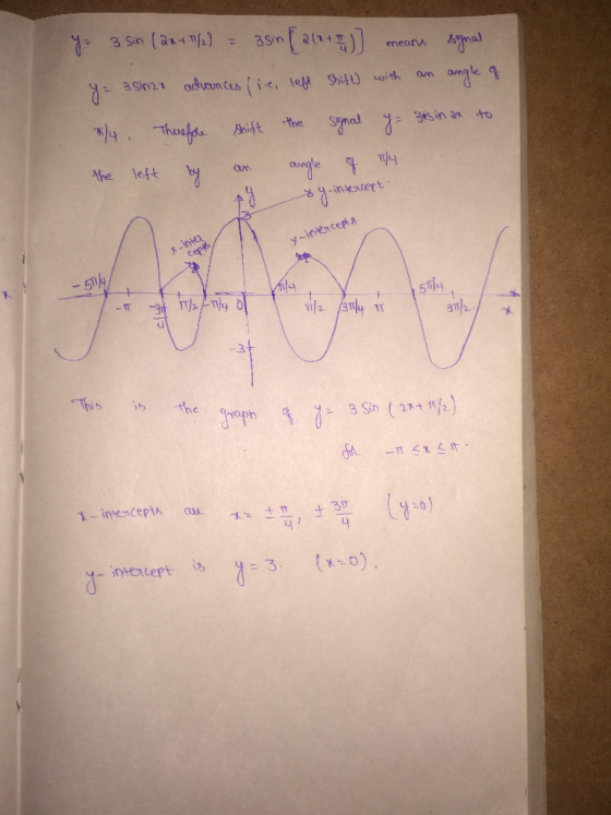 yo 3 Sin (244%) = 3 Sin (2014) means Egnal y = 35m2r advances fine, left Shift) with an angle of F/4. Therefore shift the sig
