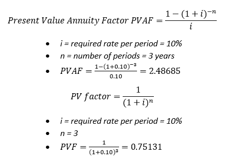1-(1 + i)-n Present Value Annuity Factor PVAF i = required rate per period = 10% n=number of periods = 3 years PVAF 1-(1+0.10