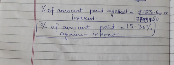 % of amount paid against - 97231-6x 100 interest 17898960 % of amount amount paid el5.36% against interest %