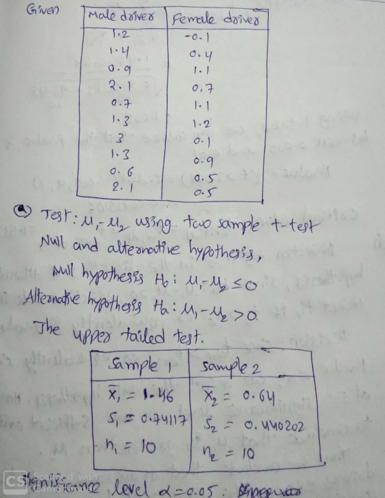 2 o, y 어 2. 1 0,7 口,子 1. 3 O. 1.3 2. 1 O. hal and alte soredhe hpetheis, e uppes tailedl test.