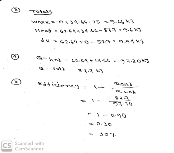 Totals work=0+34.66-25 -9.66 kJ Head = 62.64+34.66-87.7 = 9.6 kJ du = 62.64 +0 -52.7 59.94 kg Q- hot = 62.64 +34.66 = 97. 30k