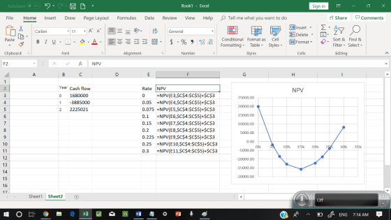 Book1 - Excel Sign in - 0 X AutoSave o 9.3HD File Home Insert Draw Page Layout Formulas Data Review View Help Tell me what yo