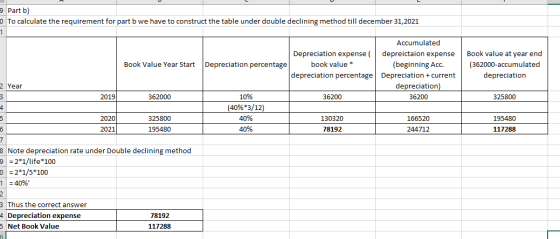 9 Part b) o To calculate the requirement for part b we have to construct the table under double declining method till decembe
