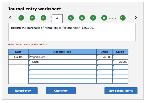 Journal entry worksheet < 2 3 5 6 8 13 Record the purchase of rental space for one year, $25,000. Note: Enter debits before c