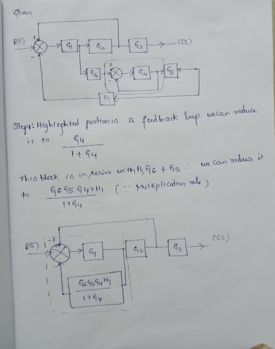 Given RUS D G G24631CCS) Stepp: Highlighted postion is a feedback loop. we can reduce it to 64 ItG4 This block is in series w