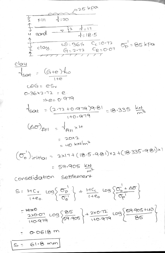 25 kpa Fill 4-20 fatto 2 d=17 i sand d=18.5 w=36% Cc=0.72 G-2:72 CR=0.07 op=85kpa clay det clay Asat (Gre) do ite COG= esr 0.
