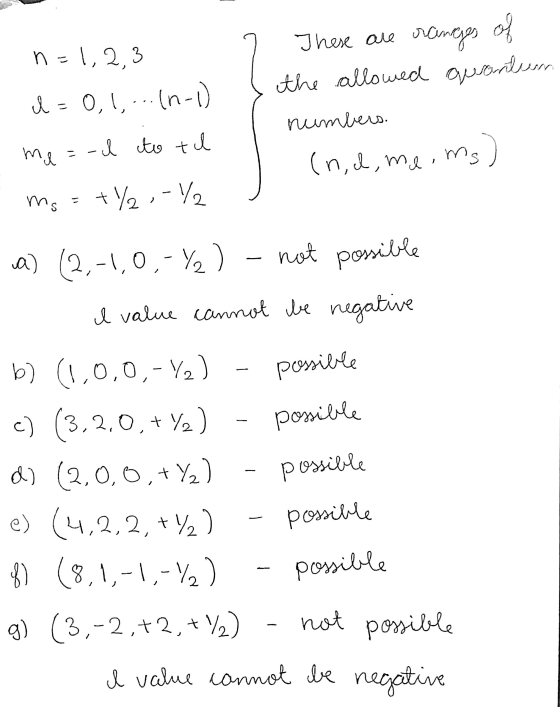 n=1,2,3 There are oranges of the allowed quantuan I = 0,1, ...(n-1) numbers. me=-l to th (n,d, me.ms) mg = +/-/ a) (2,-1,0;-)