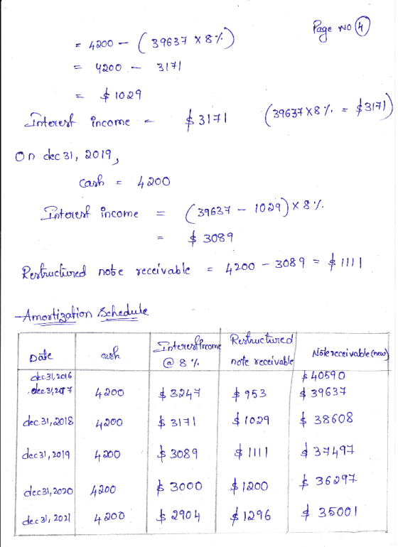 = 4000 - (39637 X 8%) . Page No 4 = 4200 - 3171 = $1029 Interest income a $3171 (39634x84, - $3171) on ckec 31, 2019, Cash 42