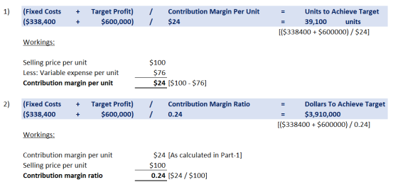 1) I (Fixed Costs ($338,400 + + Target Profit) $600,000) Contribution Margin Per Unit $24 = Units to Achieve Target = 39,100
