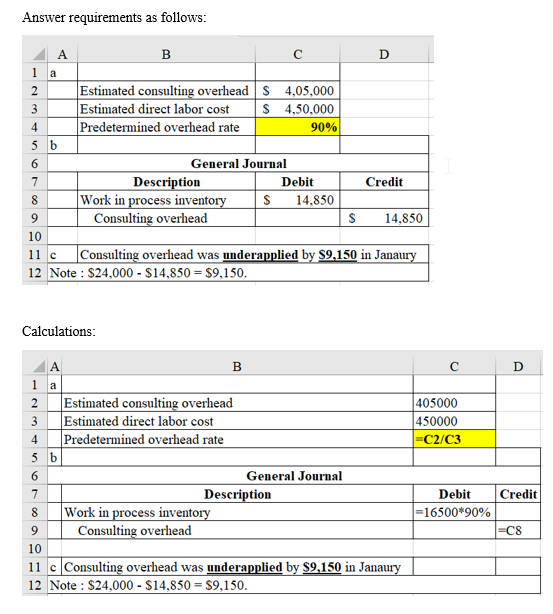 Answer requirements as follows: D a 4 A B с 1 2 Estimated consulting overhead $ 4,05,000 3 Estimated direct labor cost $ 4,50
